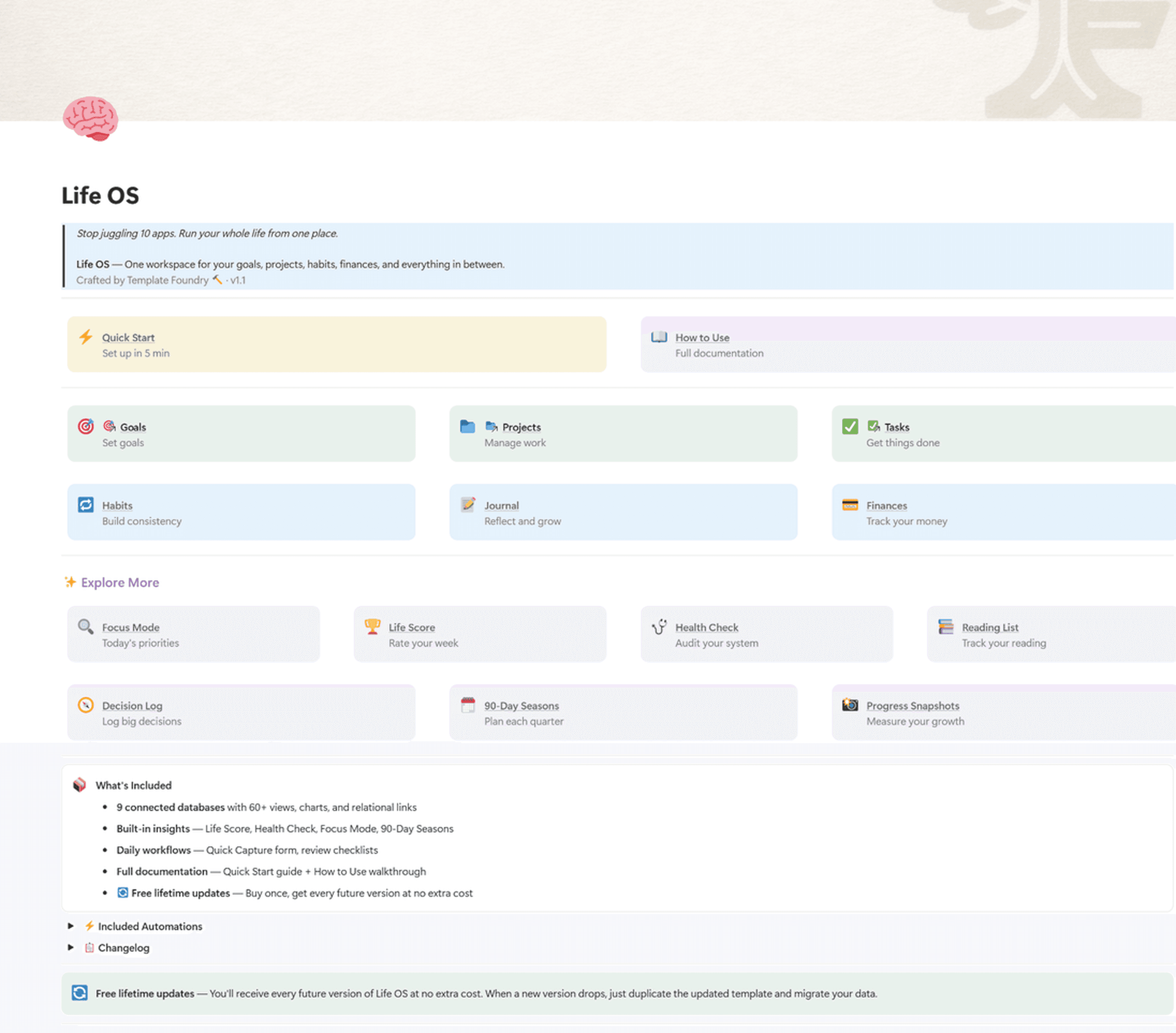 Life OS dashboard preview displayed in a tablet mockup